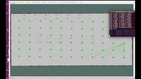 IMPLEMENT PATH PLANNING : Reeds-Shepp