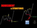 Comprendre les piges sur les marchs  comment les viter   structure et liquidit 