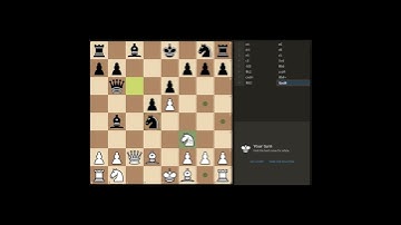 lichess daily puzzle 23/05/2025 #chesspuzzle #chess #shorts #short