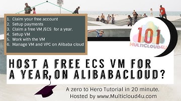 Steps to setup a free VM on Alibaba cloud for a year