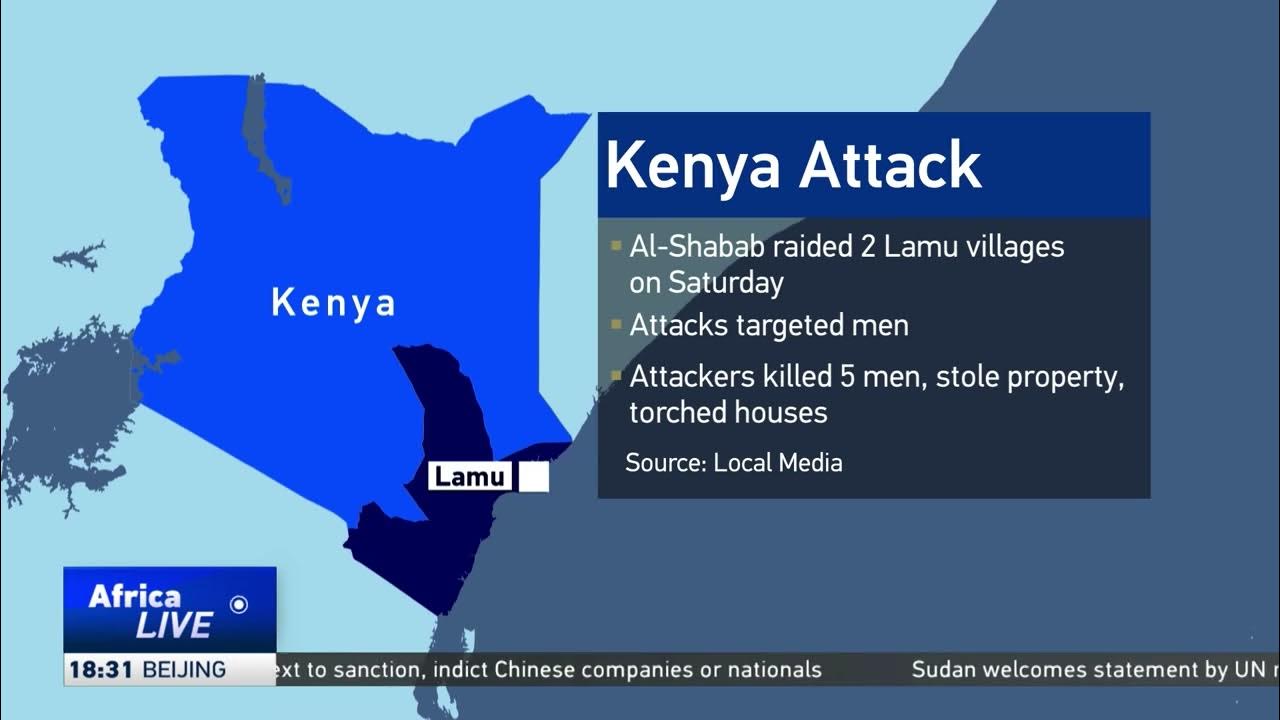 Suspected al-Shabaab militants kill 5 people in Kenya’s Lamu county