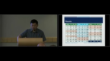 Workshop on Abusive Language - 04 - Rephrasing Profanity in Chinese Text