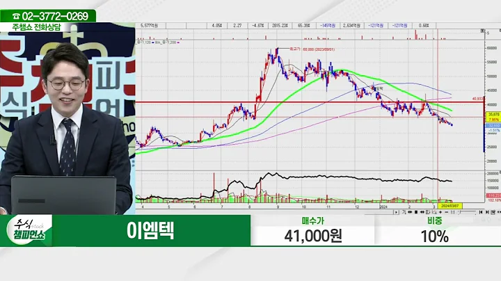 이엠텍(091120)_이민 전문가_종목 상담 (20240322)
