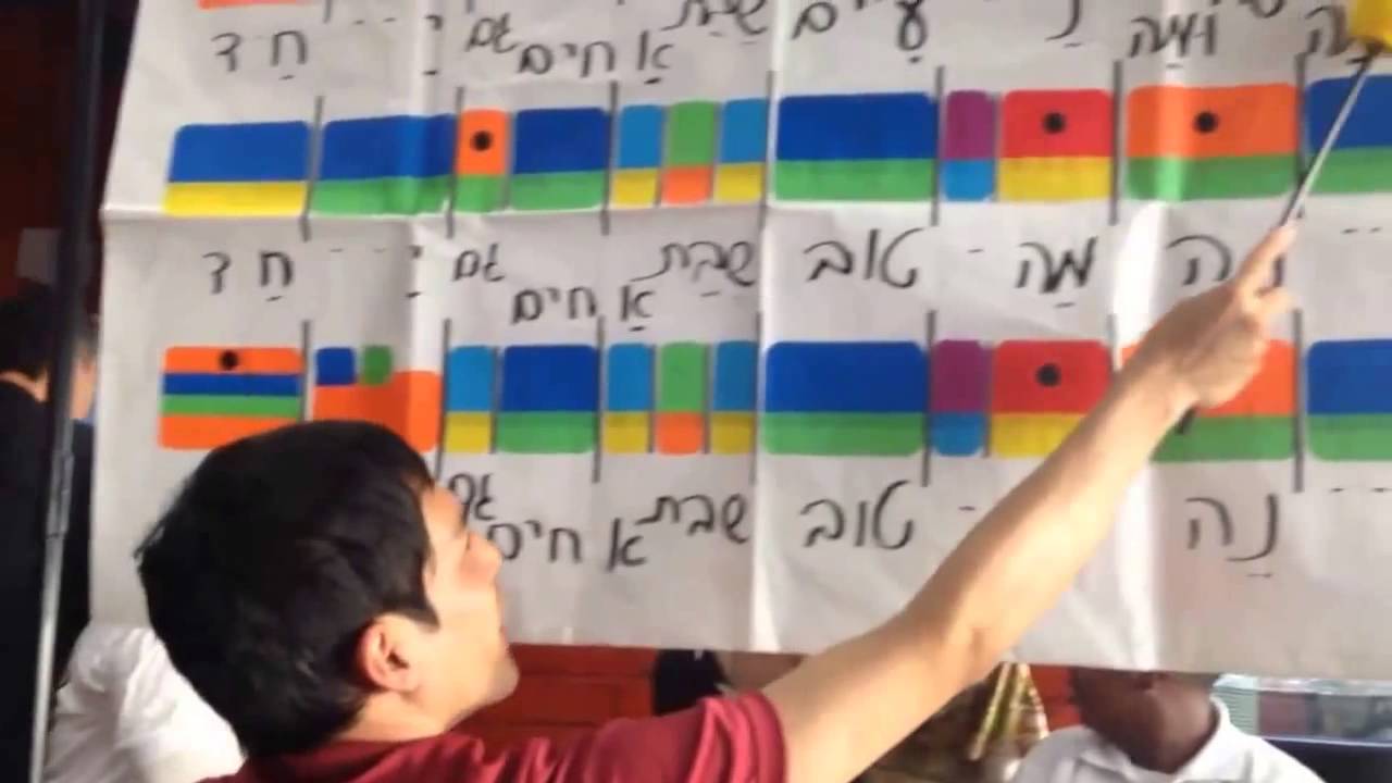 Beth Shalom Choir Kyoto, Japan with Children from SHALVA Jerusalem, Israel