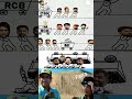 who is crying in this ipl 2026#cricketshorts#cricketlover #ipl2026#shorts