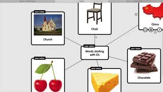 EDST411 TECHNOLOGY video