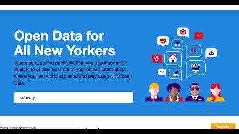 Map Mavin Methods - NYC Map Creation: A Walkthrough