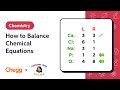 Balancing Chemical Equations Quiz