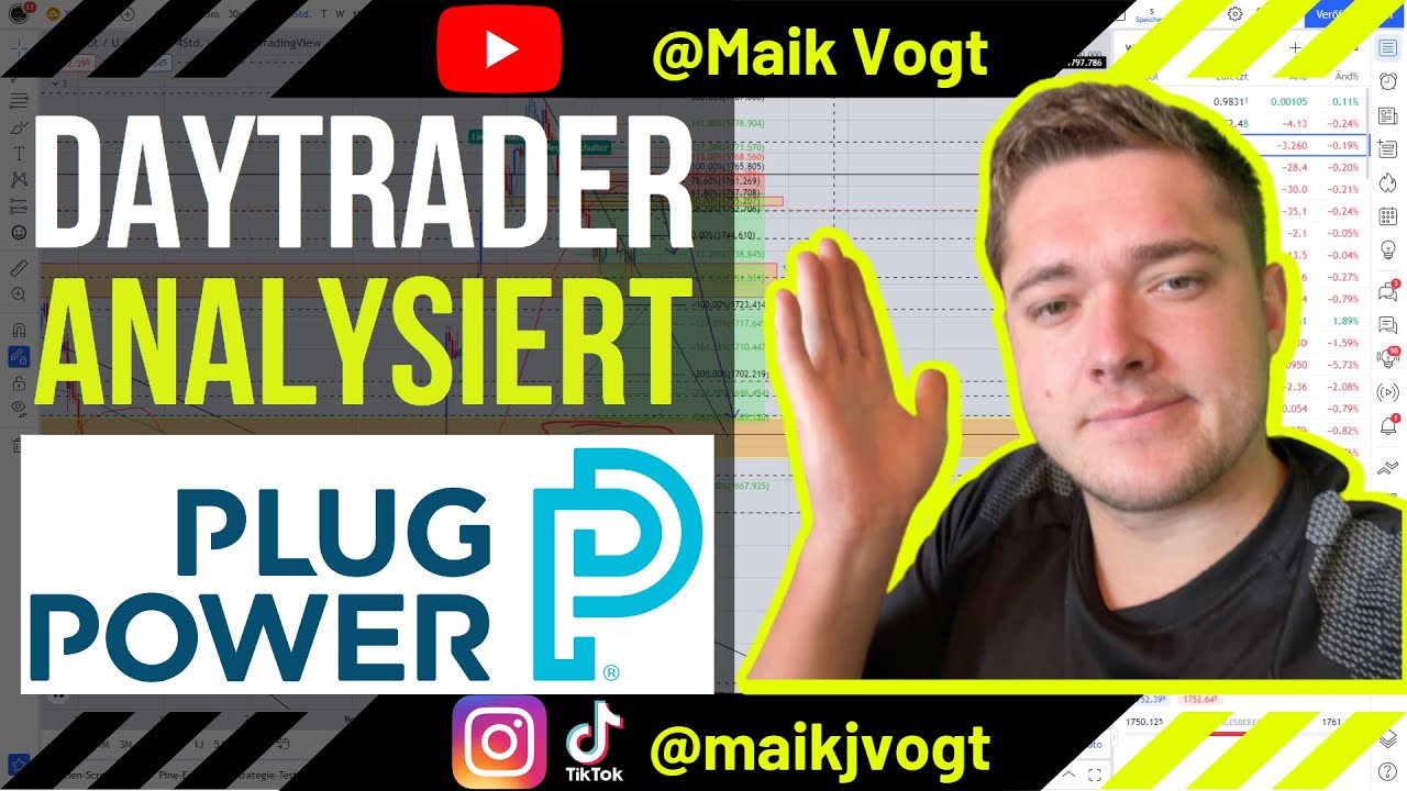 06/03 Daytrader analysiert PLUG POWER + 2 GRATIS Trades!🚀dax trading