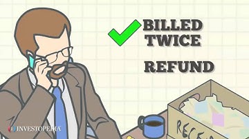 Investopedia Video: Reconciliation