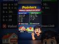 Pointer in C Finally Explained | Beginners Must Watch #ytshorts #coding