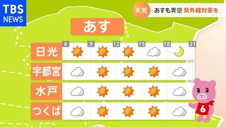 【6月11日関東の天気予報】続く真夏日 熱中症に注意