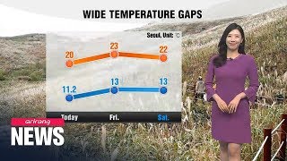 [Weather] Seasonal averages under mostly cloudy skies