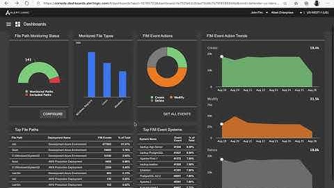 Using Alert Logic | Alert Logic