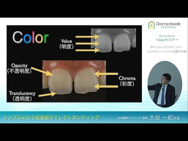 ○01)大谷エンドドンティクス/大谷満/第一歯科出版/平成7年発行