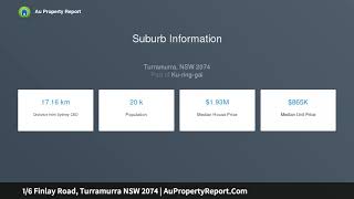 1/6 Finlay Road, Turramurra NSW 2074 | AuPropertyReport.Com