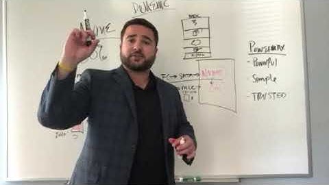 Dell EMC PowerMax - NVME Done RIGHT