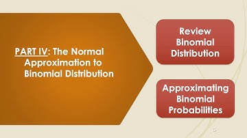 Topic 6: Normal Distributions- Part IV: Normal Approximation to Binomial Distributions