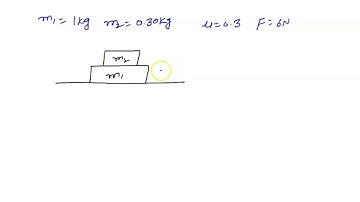 Two blocks of masses m, = kg and mz 0.30 kg are connected by light inextensible cord passing around…