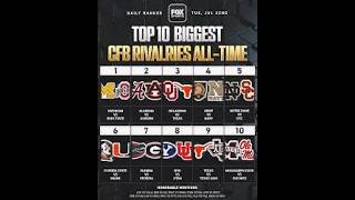 Rivalry  Matchups
