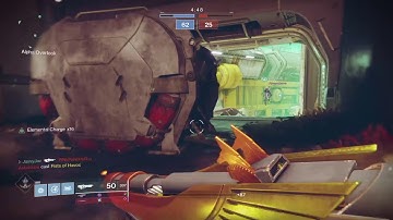 What is a Chaos Reach?