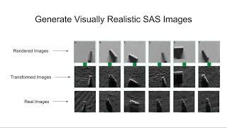 Famous #41 Physics based Machine Learning for Synthetic Aperture Sonar (Poster) Profile