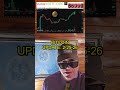 BITCOINSTATUS 2 25 26 #bitcoin #predictions #buy #buythedip