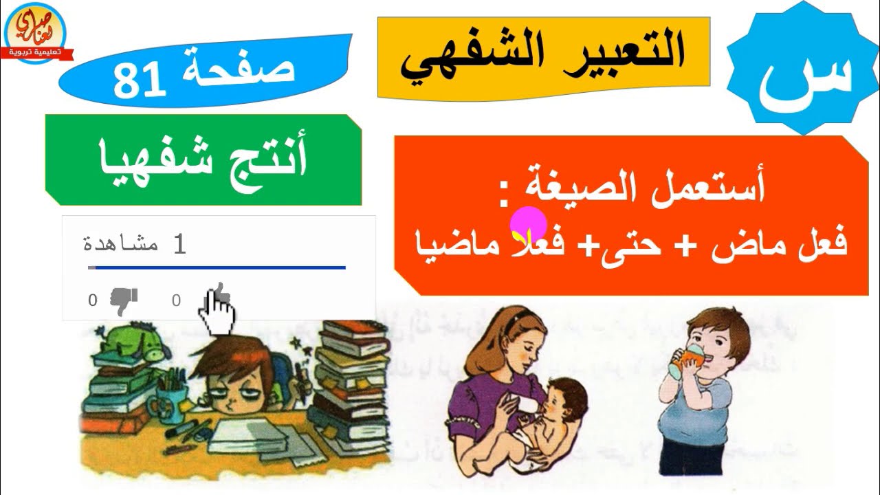 أشاهد وأعبر+الصيغ+أنتج شفهيا صفحة81 كتاب اللغة العربية السنة الثالثة ابتدائي