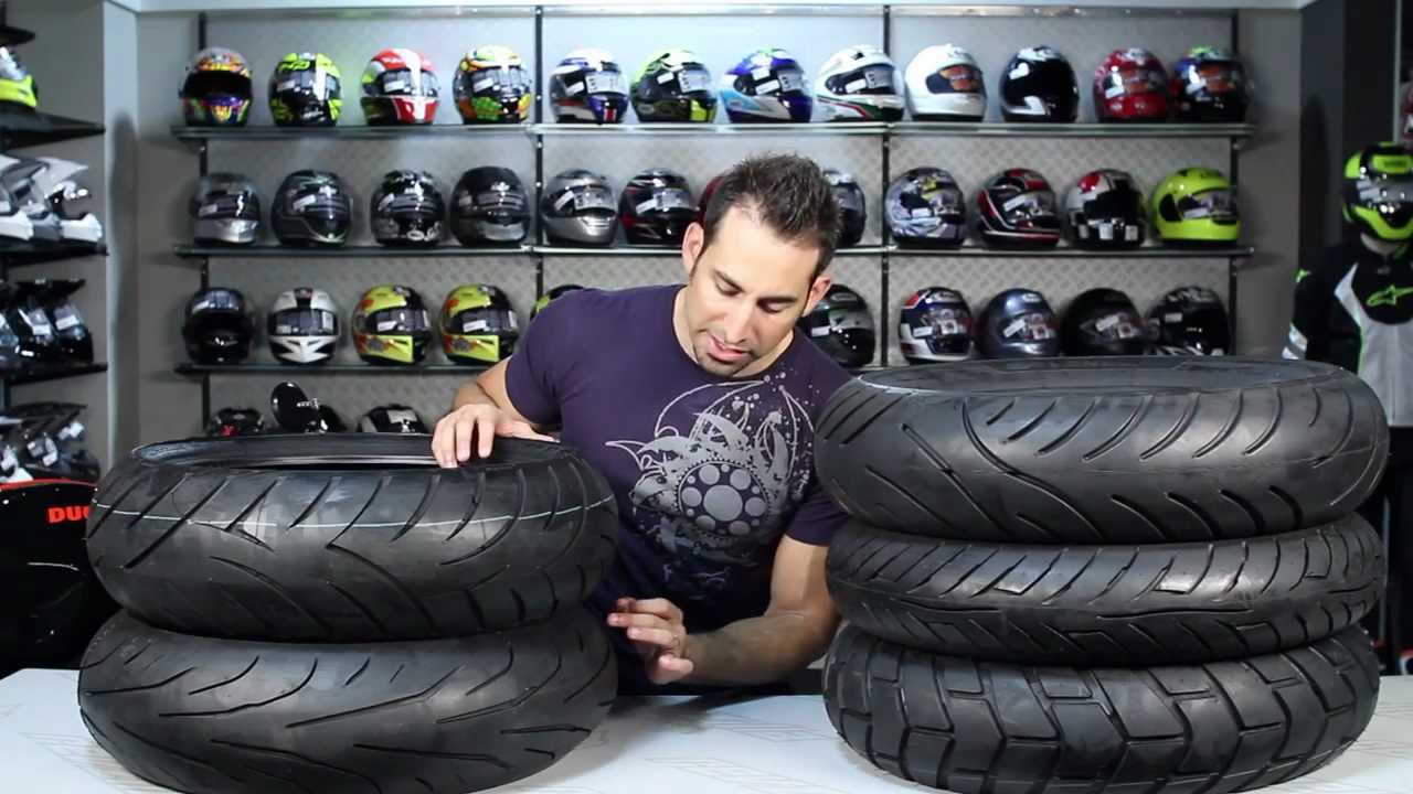 Avon Tire Guide & Brand Overview at YouTube