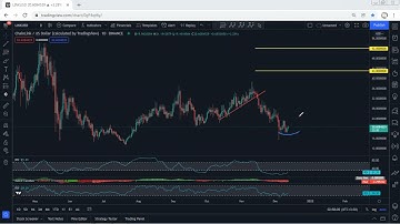Chainlink Technical Analysis for December 13, 2021 - LINK