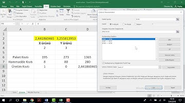 Excel Solver (Çözücü) ile Doğrusal Programlama Problemlerinin Çözülmesi