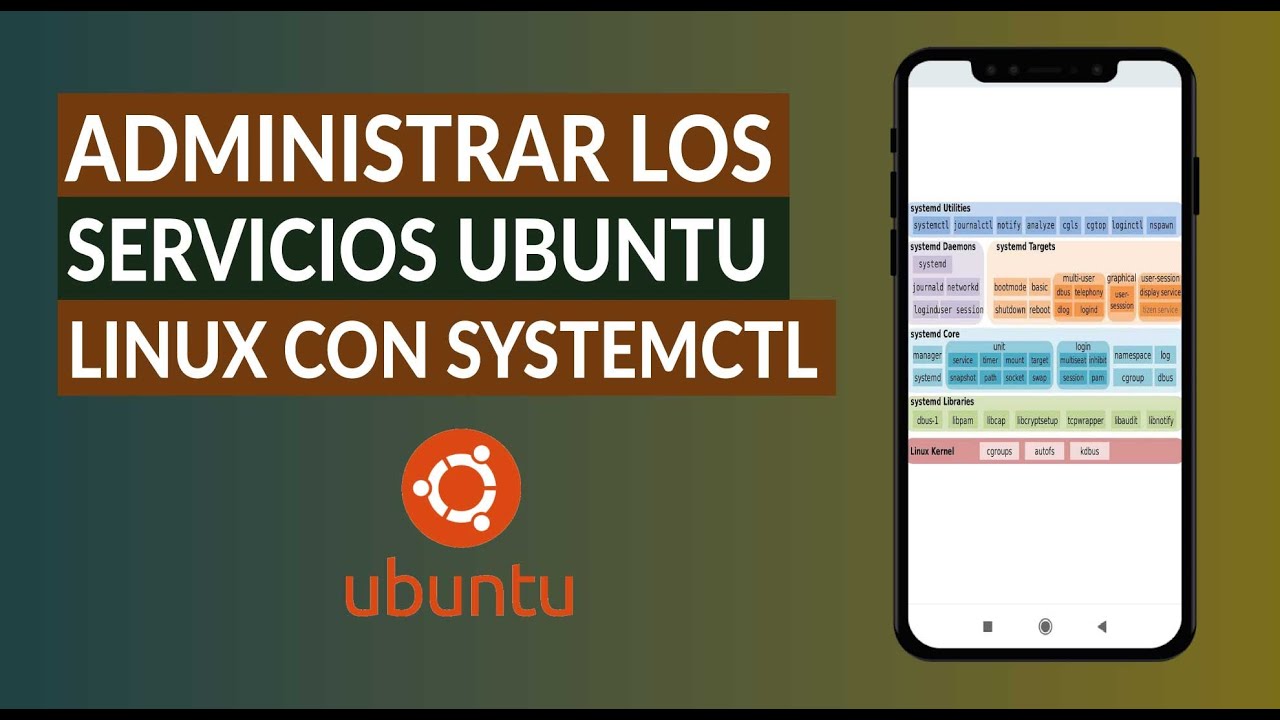 Cómo Administrar los Servicios del Sistema Ubuntu Linux con Systemctl ...