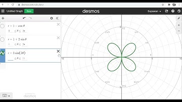 M204 Sec10_2 Graphing in Polar Coord - Desmos