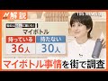 プロに聞くマイボトルの使い方 魔法瓶 底面シール 剥がすは絶対NGのワケ Nスタ解説 TBS NEWS DIG プロに聞くマイボトルの使い方 魔法瓶 底面シール 剥がすは絶対NGのワケ Nスタ解説 TBS NEWS DIG