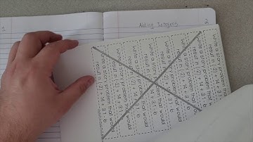 How to use Interactive Notebooks (for students)