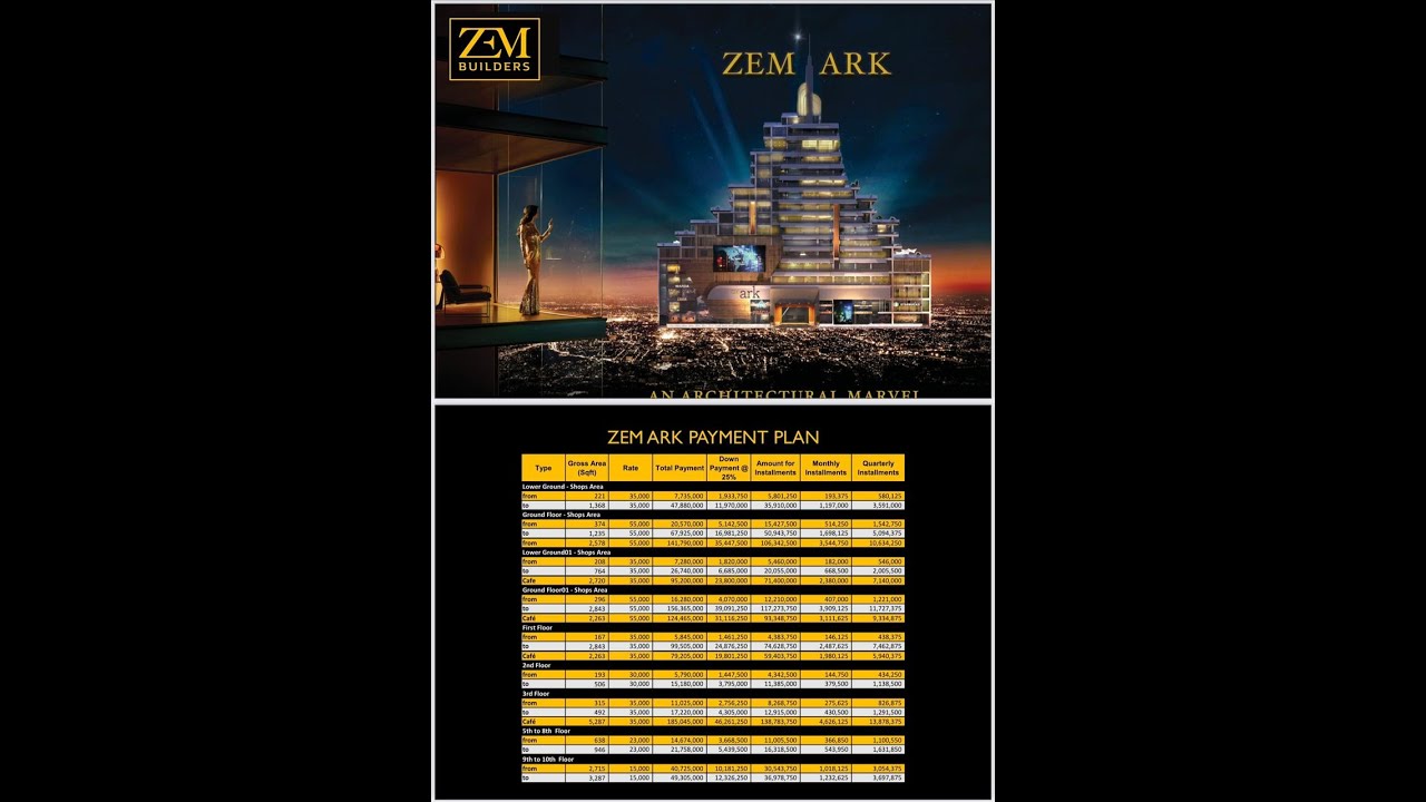 Zem Ark 1 | Construction update | September 2021 | HGexa Developers Pvt Ltd
