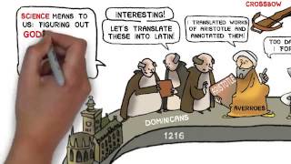 Middelalderen på 1 2 3