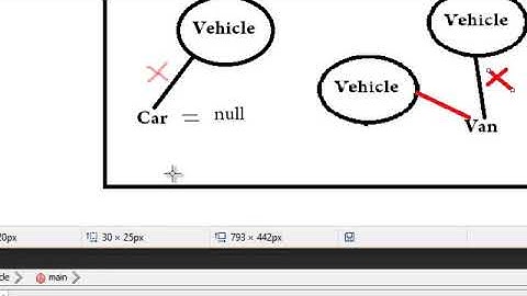 How to make an object eligible for garbage collection
