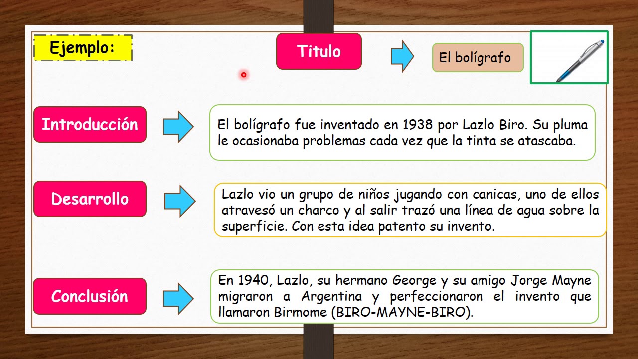 Estructura Del Texto Expositivo1ro 6 7 20 Youtube