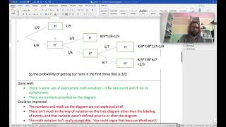 Lesson 11 - Using Diagrams in your Math Writing (Criterion B in Practice)