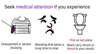 What you need to know about Apixaban