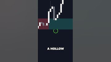 Nooit meer een pauze- en hertestindicator missen met signalen
