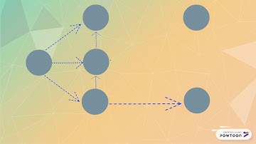 A181 SQQM1063 SHORTEST PATH PROBLEM