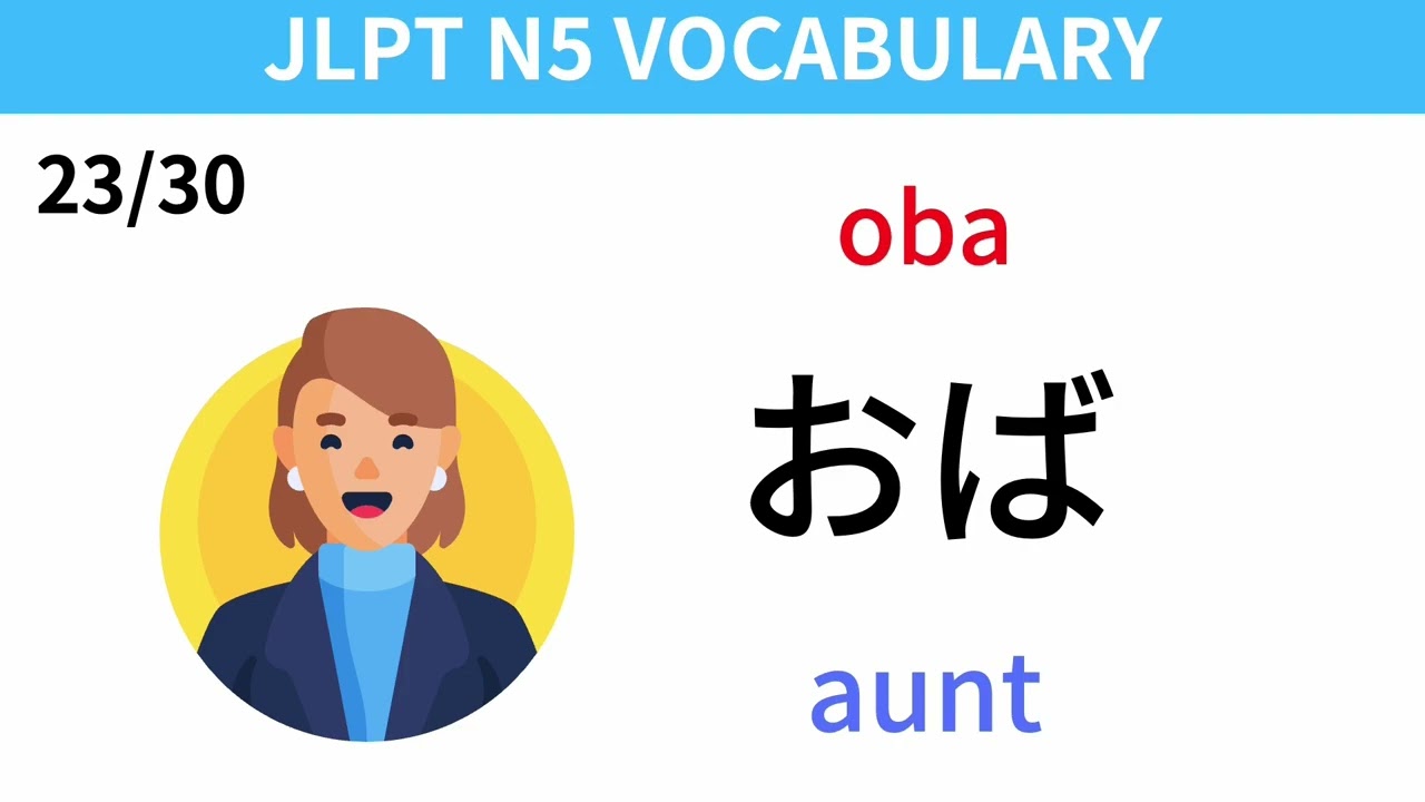 【Vocabulary】30 Questions｜N5 Hiragana vocabulary