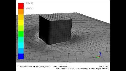 Modeling of snow accumulation using fluid-structure interaction