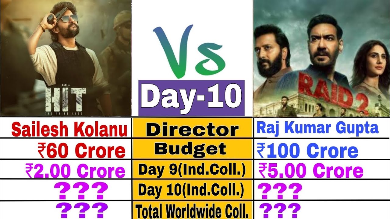 Raid 2 box office collection day 10 / Hit 3 box office collection day 10 / Ajay Devgan, Nani