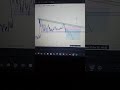 day 15 trading #trading #howtoearnmoneyfromusstockmarket #music #animeedit #phonk #trading #anime