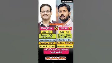 khan sir and vikasdivyakirtisir दोनों में से कौन compare 🫂 #upsc #khansir #vikasdivyakirtisir #ias