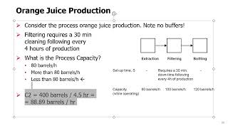 Topic 06 - 05. Buffer or Suffer