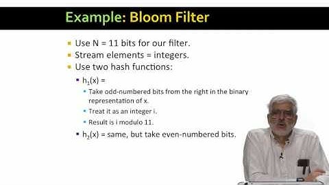 Lecture 38 — Bloom Filters | Mining of Massive Datasets | Stanford University